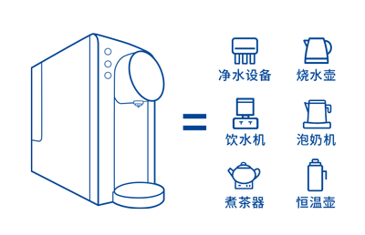 尊龙凯时人生就是博·(中国游)官网